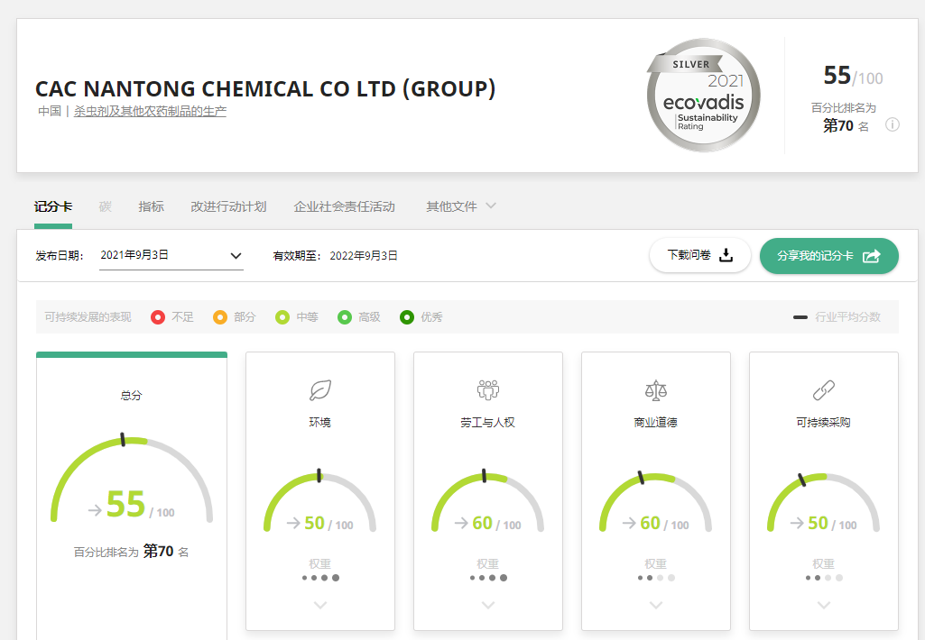 EcoVadis评估bevictor伟德再获优异成绩，摘取银牌！