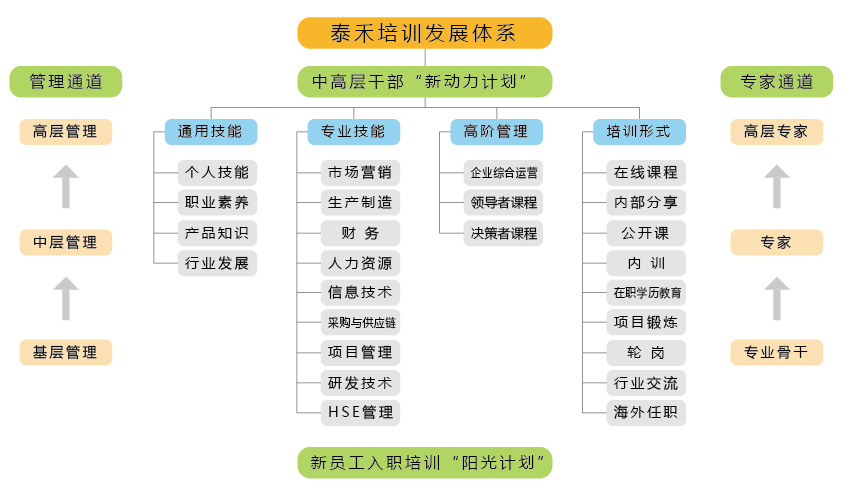 1539139434797330.jpg bevictor伟德网站图表-01.jpg